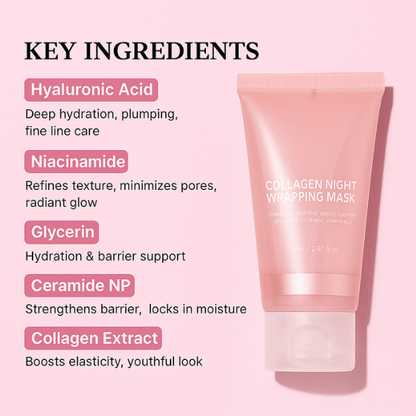 Collagen Night Wrapping Mask